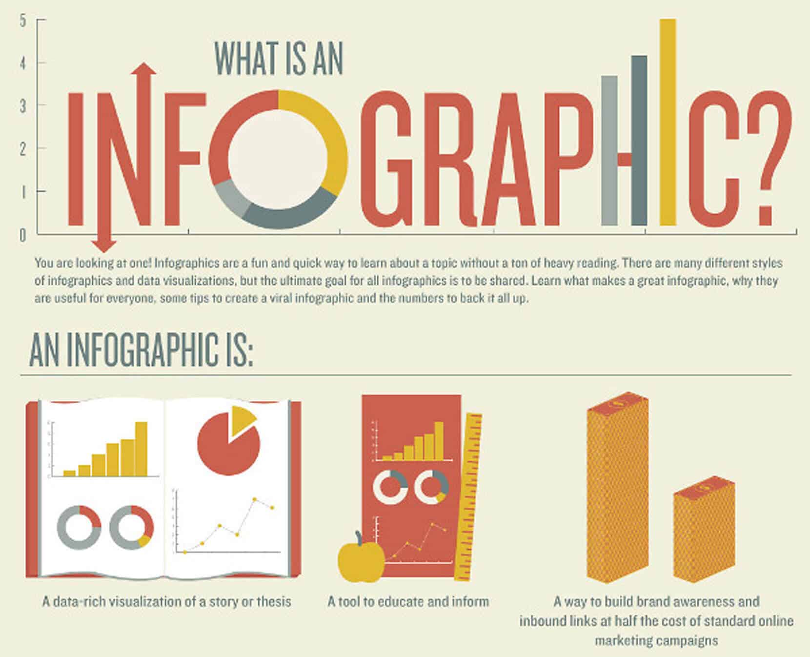 Infografik