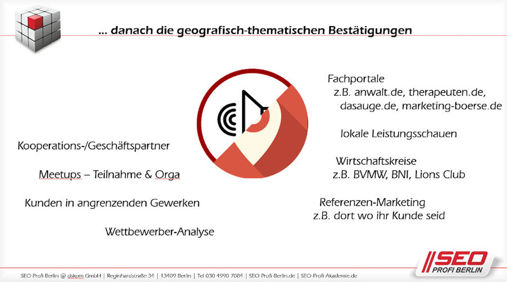 Infografik: geografisch-thematischen Bestätigungen