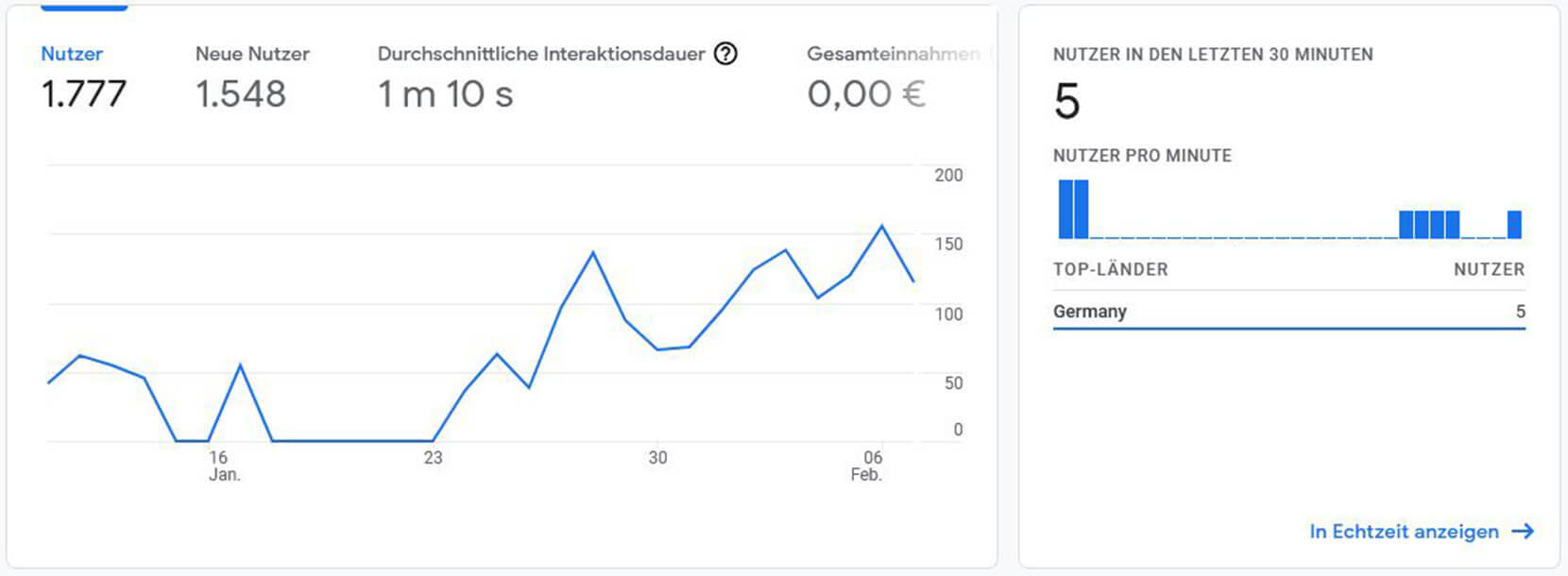 google-analytics-4-bericht-snapshot