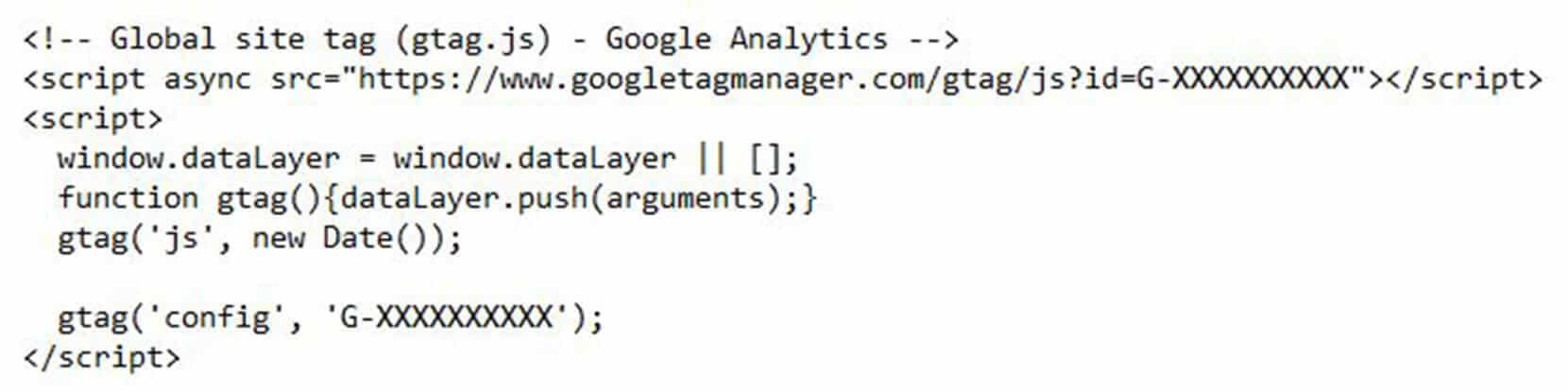 google-analytics-4-code-global-site-tag-snippet