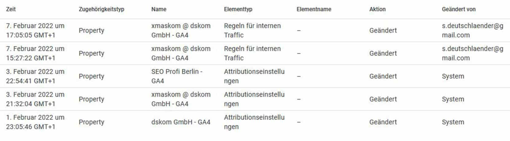 google-analytics-4-kontoänderungsverlauf