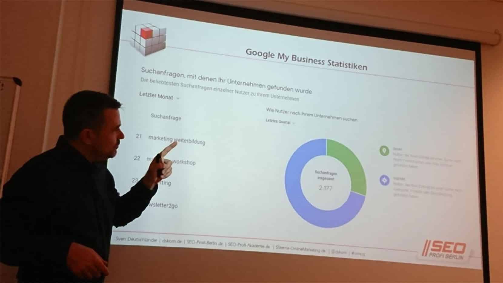 Sven Deutschländer über neue Features im Google My Business Backend