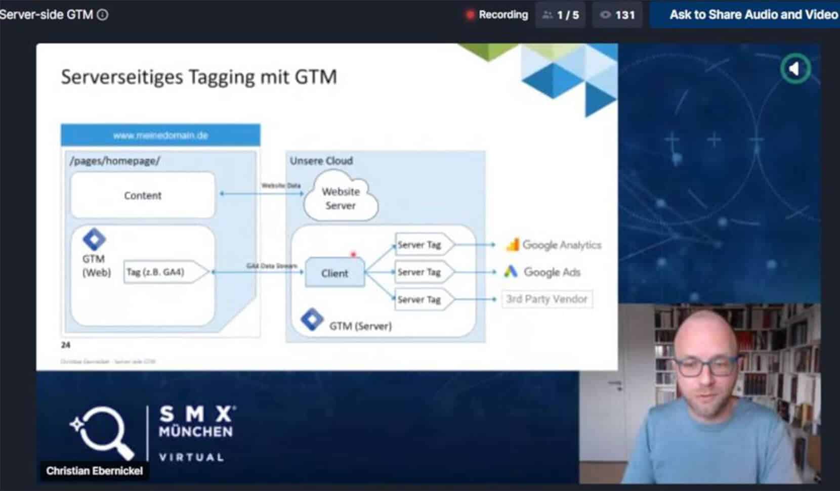 Christian Ebernickl über Server Side Tracking mit Google Analytics